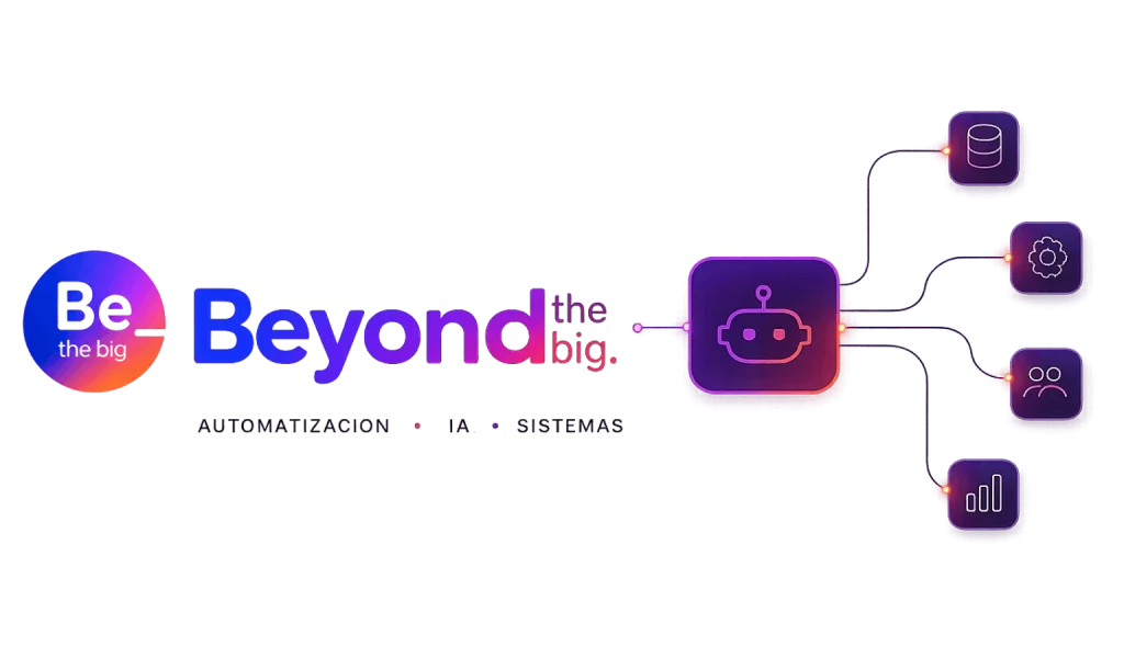 Automatizaciones y agentes de IA para empresas - Beyond The Big